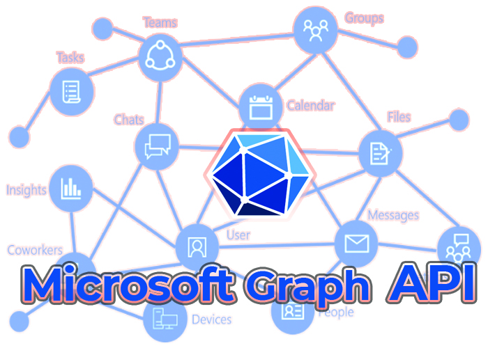MicrosoftGraphAPIlogo1